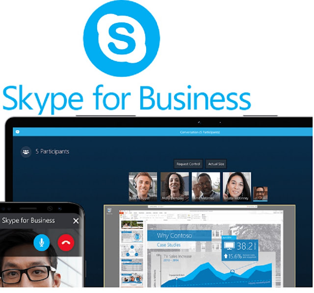 skype for mac request control